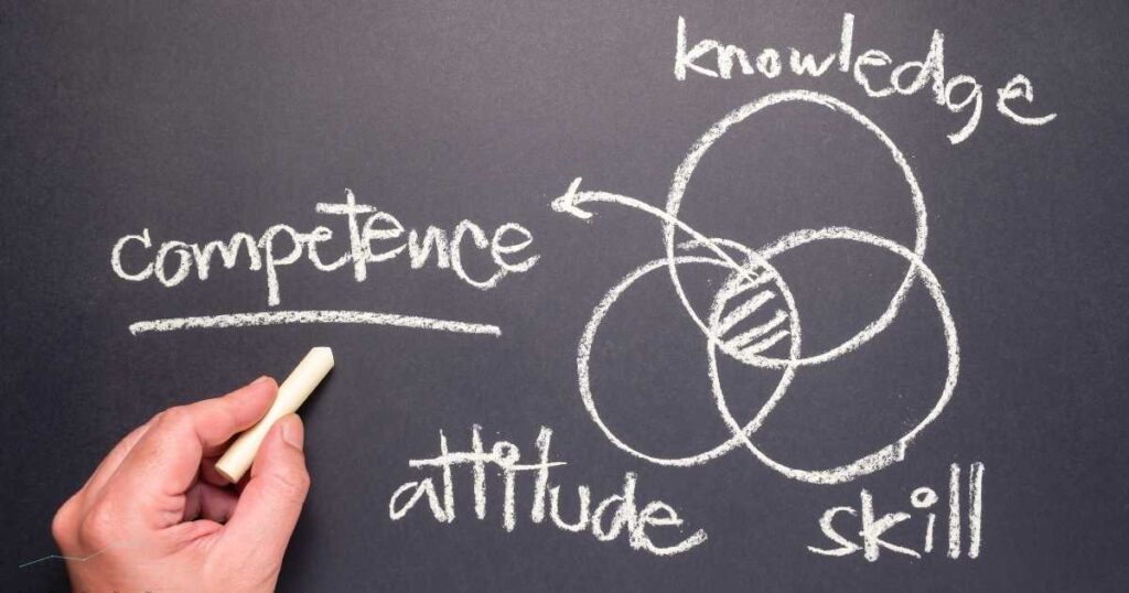 Competence is the sweet spot of skills, attitude, and knowledge.