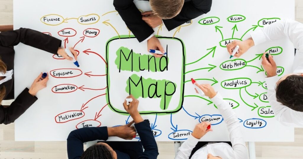 mind mapping in training